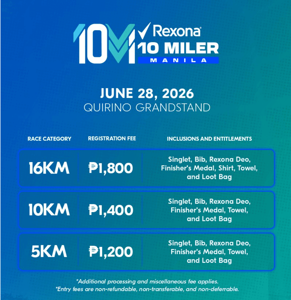 Event details